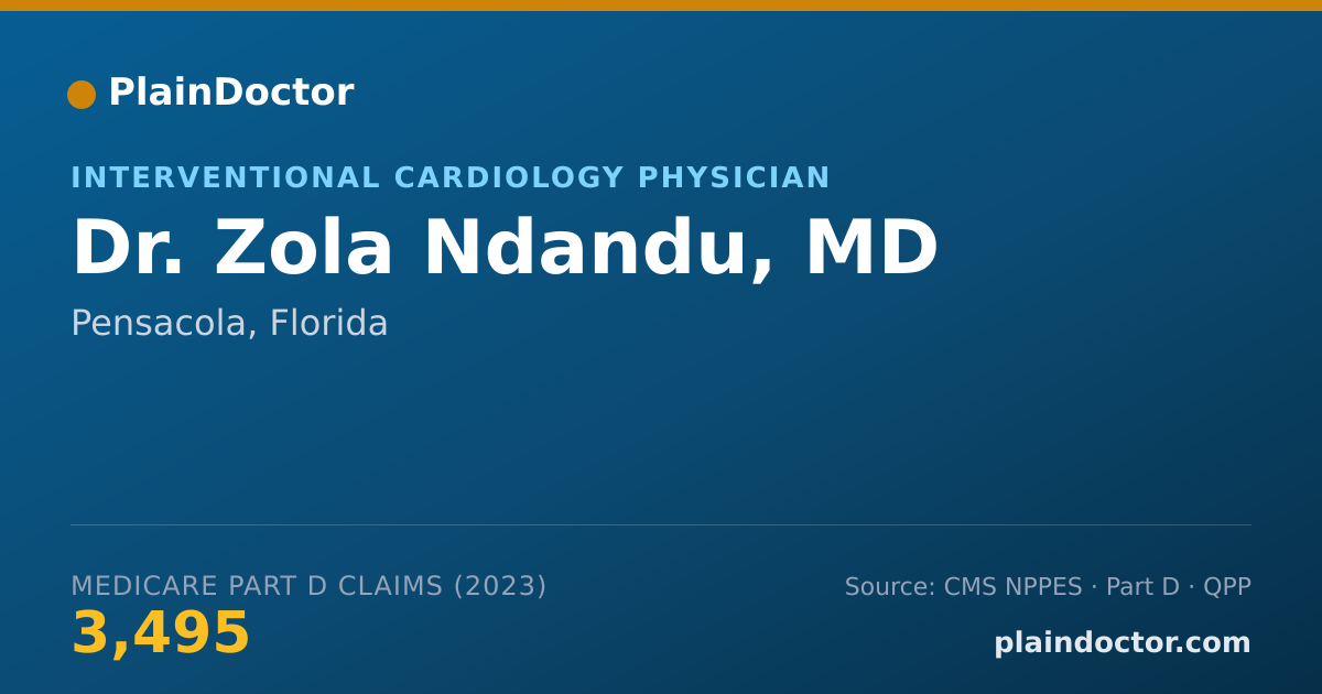 Shareable card for Zola Ndandu, MD - Interventional Cardiology Physician, Pensacola, FL