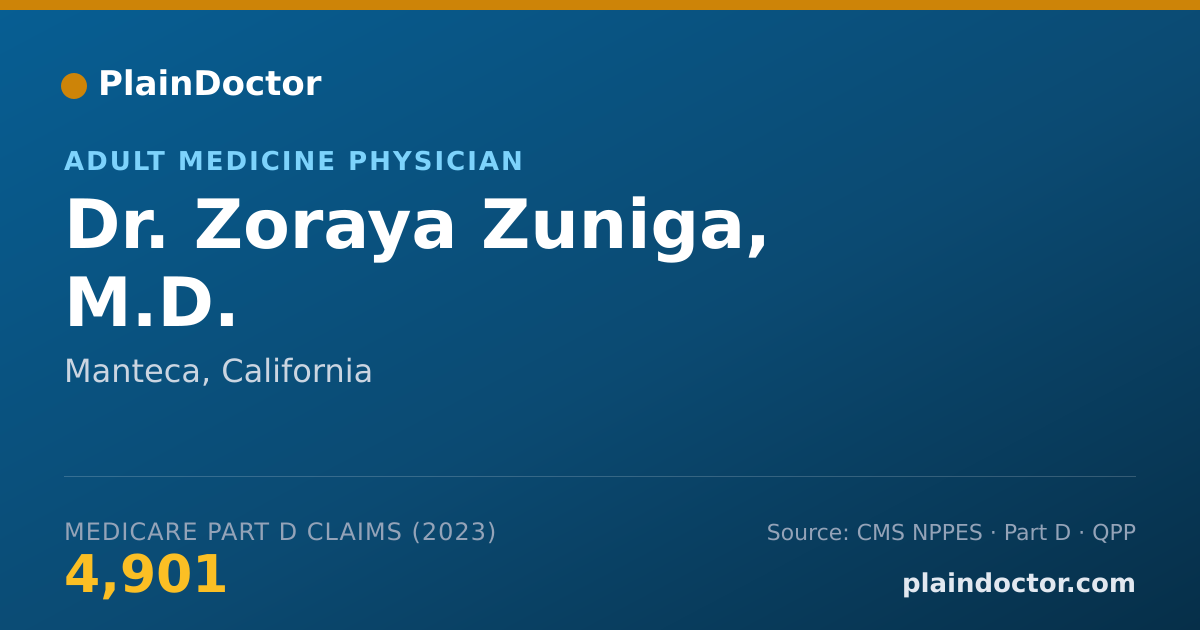Shareable card for Zoraya Zuniga, M.D. - Adult Medicine Physician, Manteca, CA