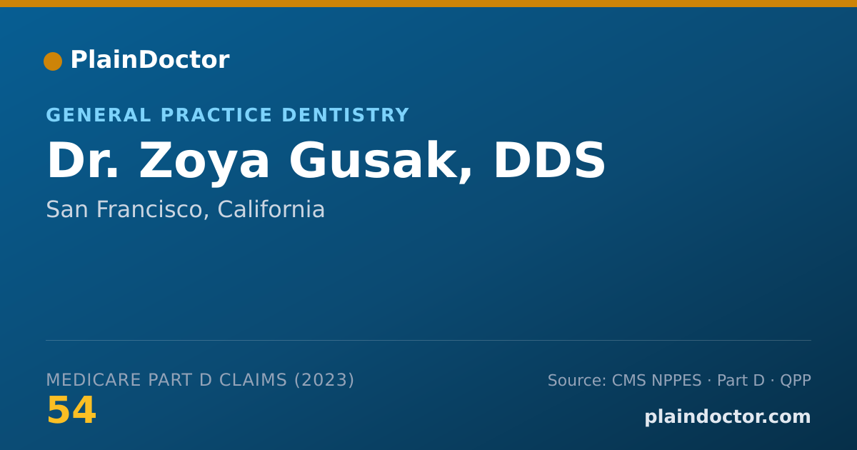 Shareable card for Zoya Gusak, DDS - General Practice Dentistry, San Francisco, CA