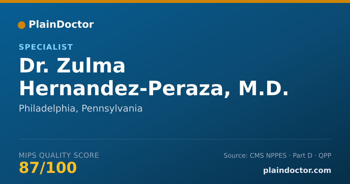 Shareable card for Zulma Hernandez-Peraza, M.D. - Specialist, Philadelphia, PA