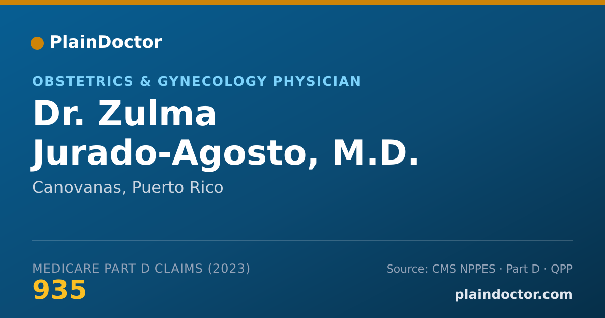 Shareable card for Zulma Jurado-Agosto, M.D. - Obstetrics & Gynecology Physician, Canovanas, PR
