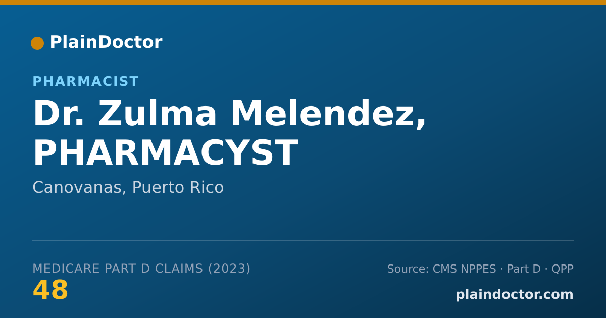Shareable card for Zulma Melendez, PHARMACYST - Pharmacist, Canovanas, PR