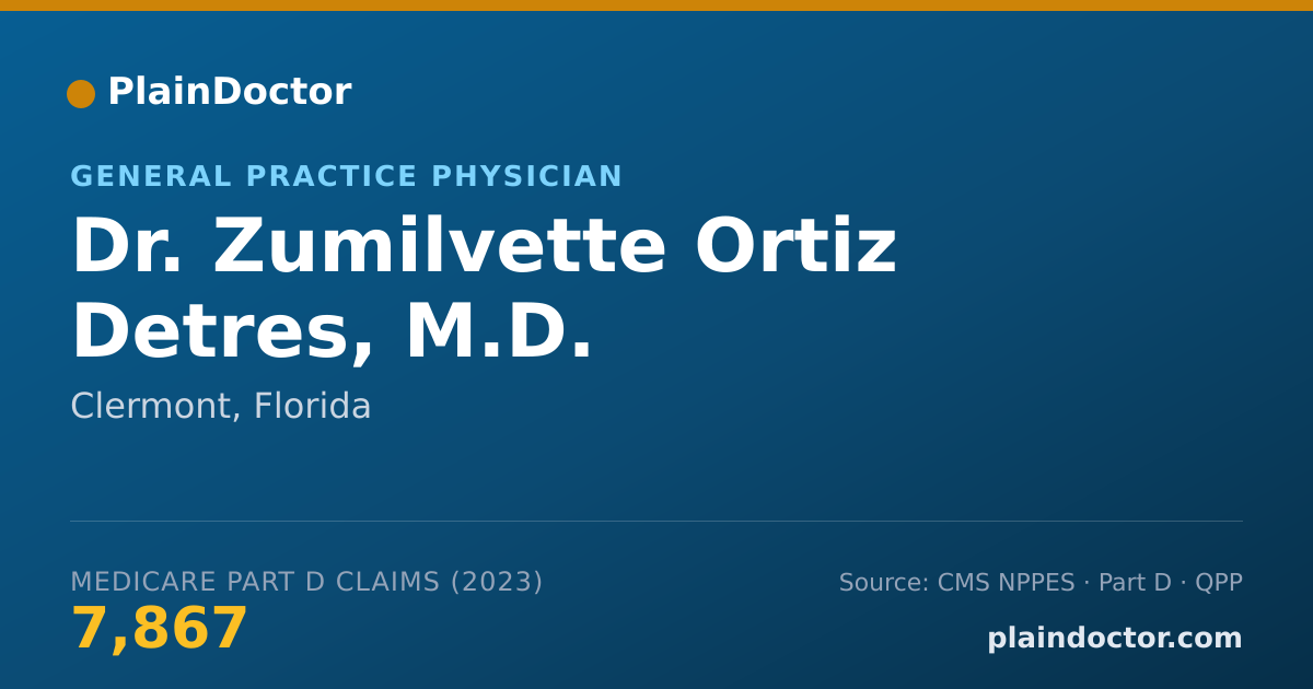 Shareable card for Zumilvette Ortiz Detres, M.D. - General Practice Physician, Clermont, FL