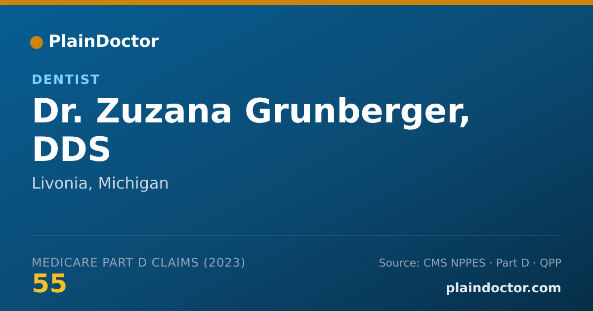Shareable card for Zuzana Grunberger, DDS - Dentist, Livonia, MI