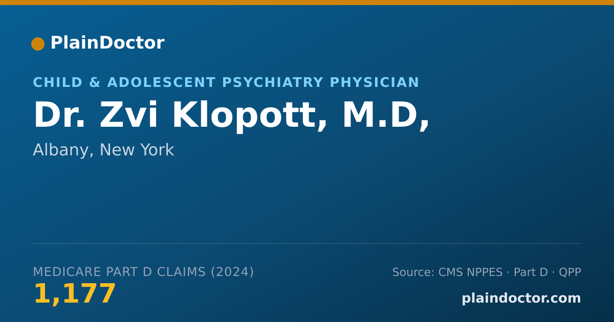 Shareable card for Zvi Klopott, M.D, - Child & Adolescent Psychiatry Physician, Albany, NY